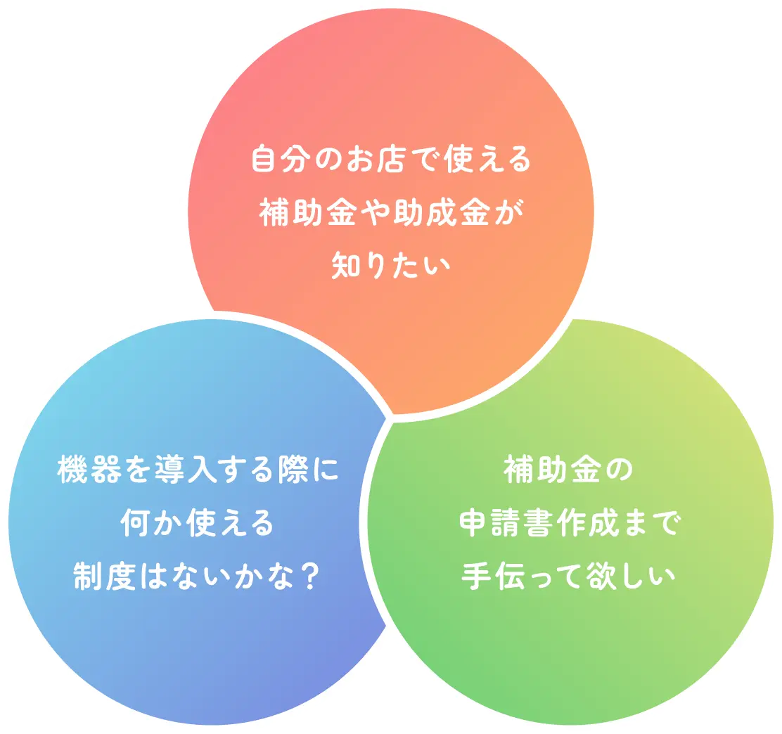 自分のお店で使える補助金や助成金が知りたい機器を導入する際に何か使える制度はないかな？補助金の申請書作成まで手伝って欲しい